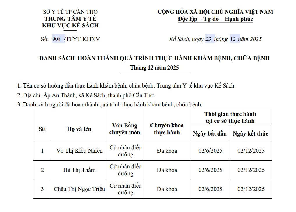 DANH SÁCH HOÀN THÀNH QUÁ TRÌNH THỰC HÀNH KHÁM BỆNH, CHỮA BỆNH THÁNG 12 NĂM 2025